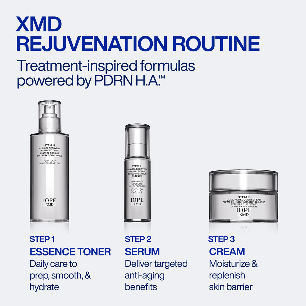 Set de Recuperación Clínica IOPE XMD STEM III – Softener 130ml + Emulsión 130ml