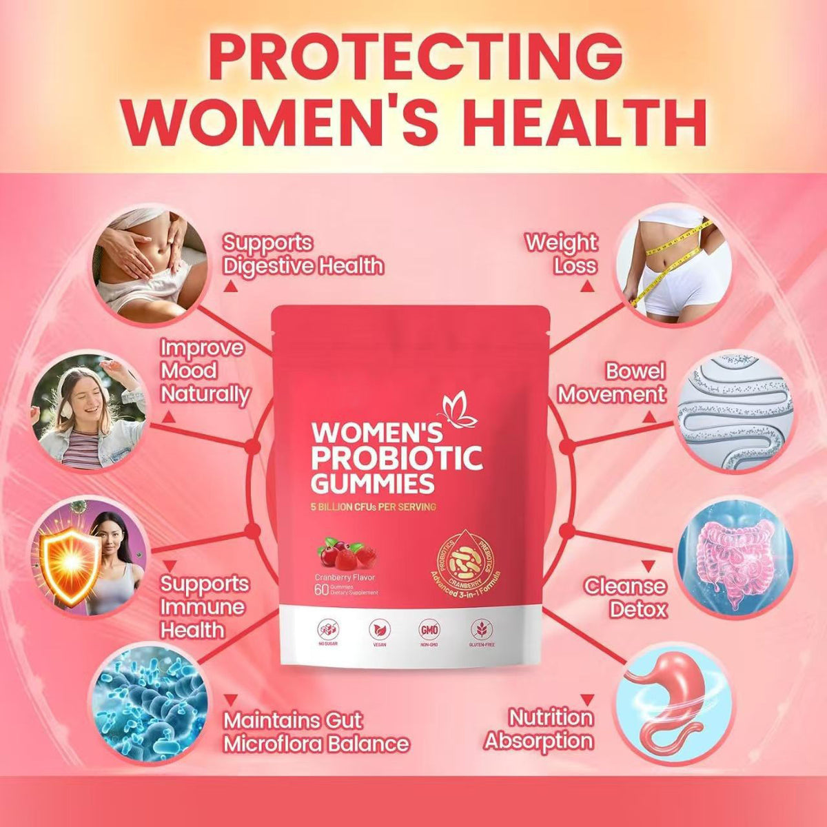 Gomitas Probiotióticas para Mujer — 60 piezas