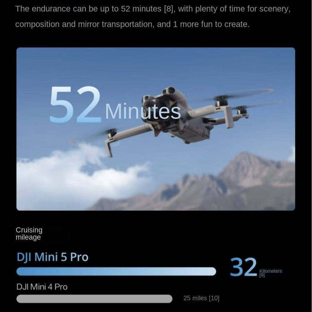DJI Mini 5 Pro Drone Compacto con Cámara 1 Pulgada Evitación Omnidireccional y Seguimiento Inteligente Fotografía Aérea