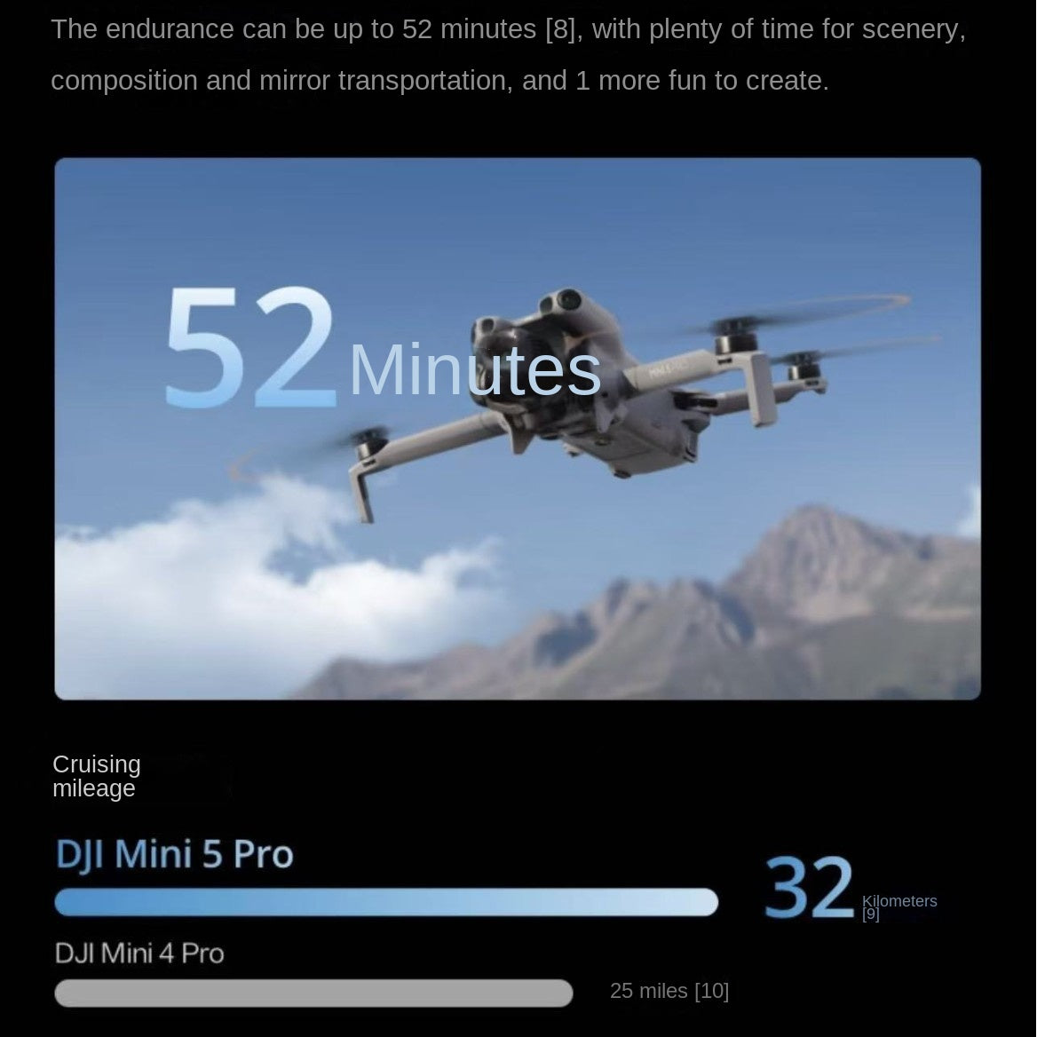 DJI Mini 5 Pro Drone Compacto con Cámara 1 Pulgada Evitación Omnidireccional y Seguimiento Inteligente Fotografía Aérea
