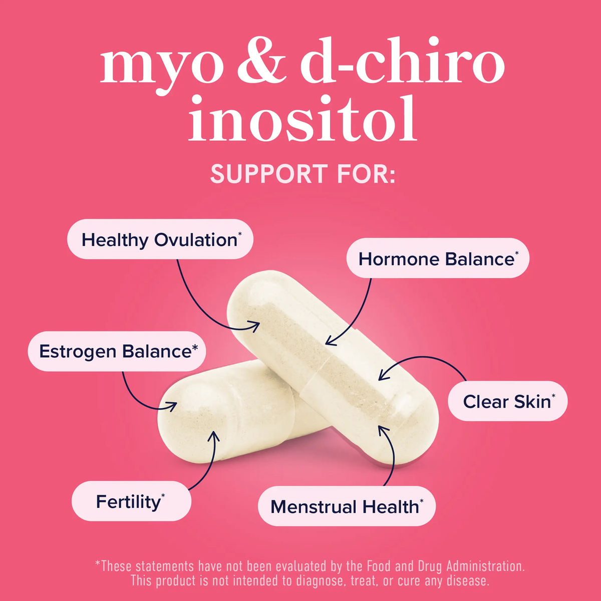 Cápsulas Myo Inositol y D-Chiro Inositol Equilibrio Hormonal Femenino para SOP y Bienestar
