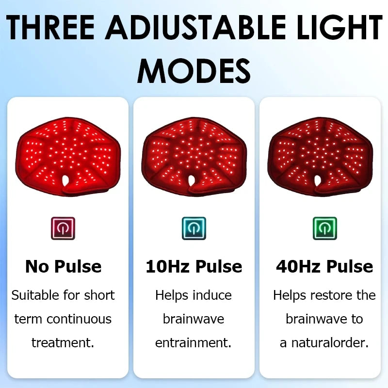 Gorro LED con Luz Roja 660nm e Infrarroja 850nm – Cuidado Capilar