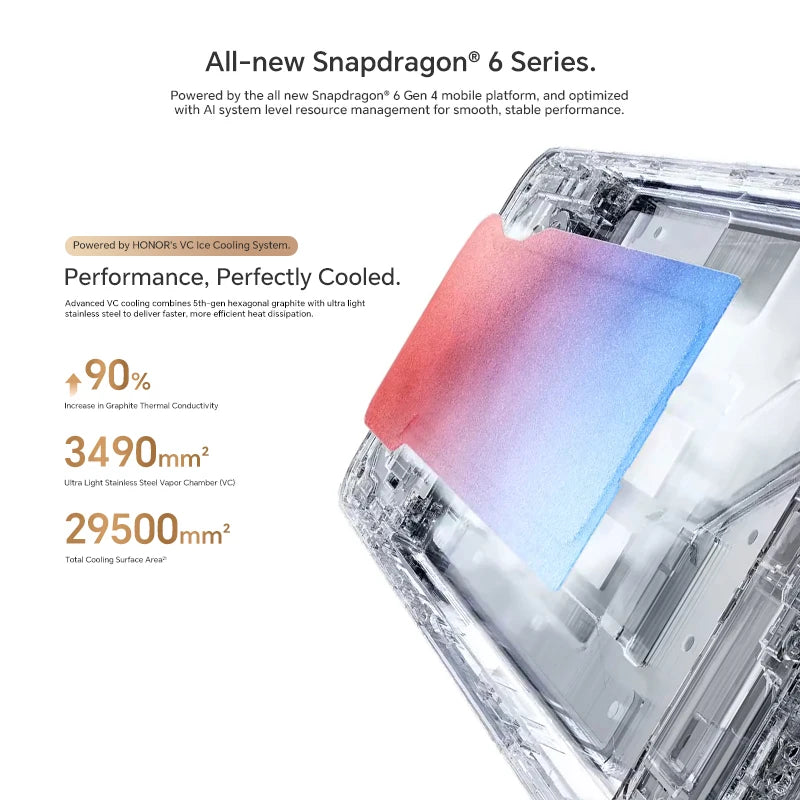 Smartphone HONOR X9d 5G Global – Pantalla AMOLED 6.79", Cámara 108MP, Batería 8300mAh, NFC