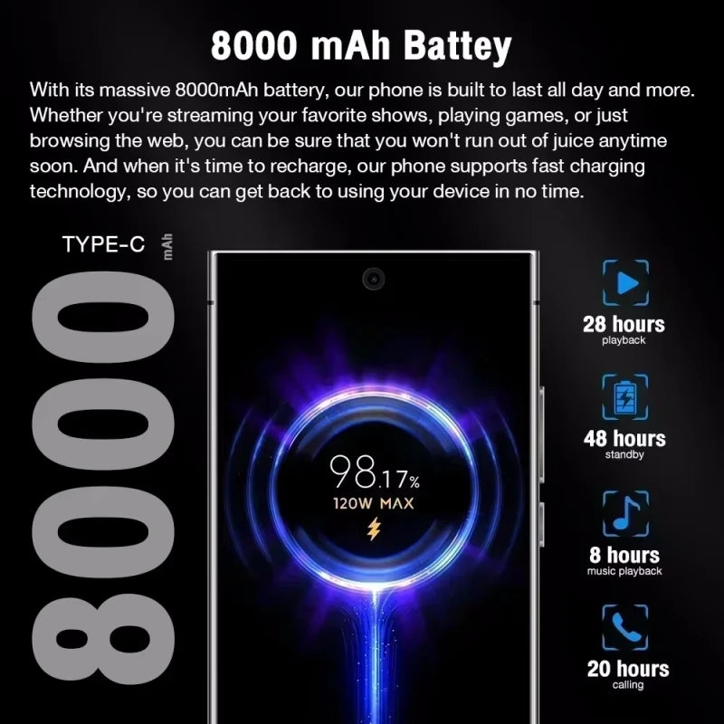 Smartphone S25 Ultra 2025 – Android 14, Snapdragon 8 Gen 3, 5G, Pantalla 7.3″ y Batería 8000mAh