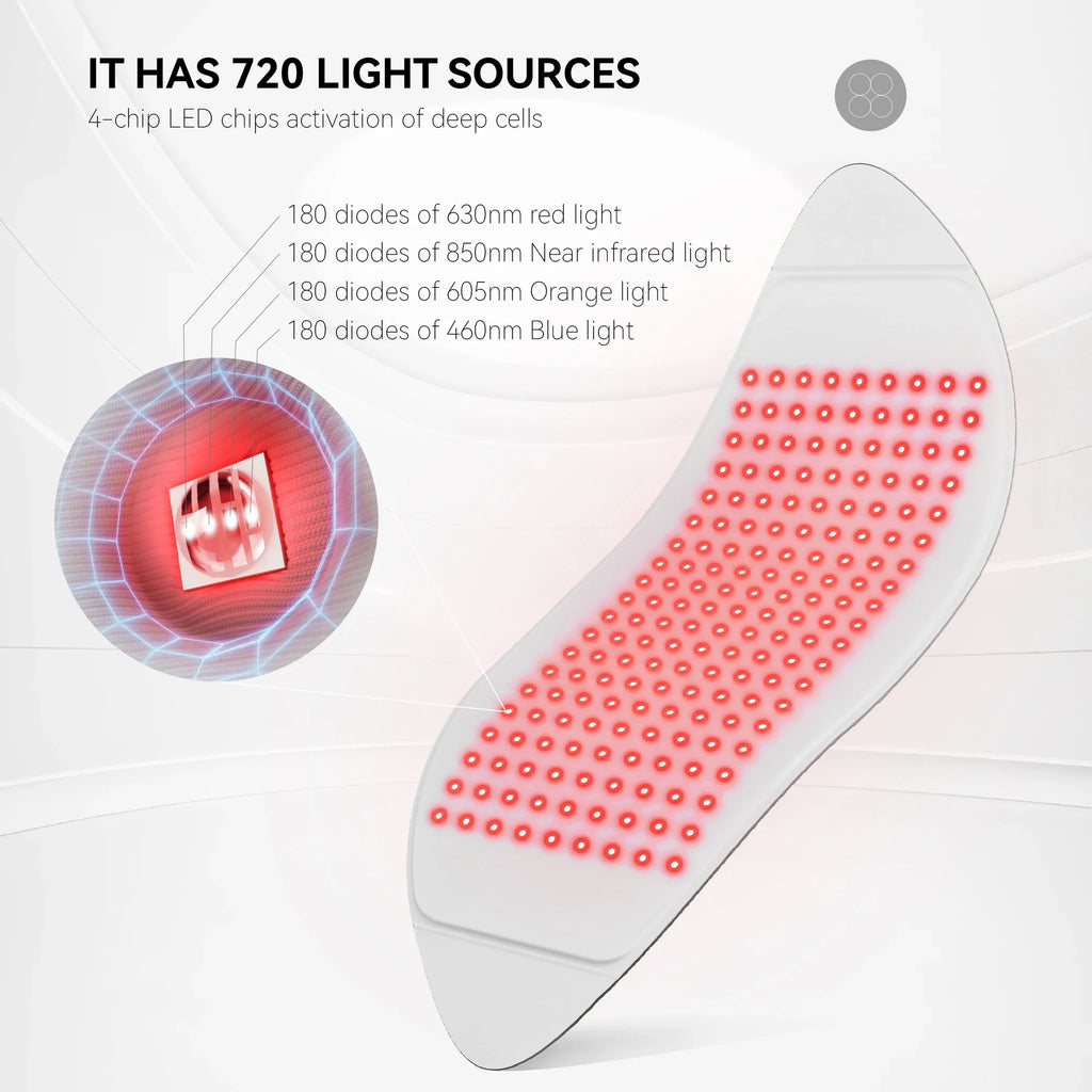 Panel LED de Fototerapia Hello Face L6 – 720 LEDs, Luz Roja e Infrarroja para Rostro y Cuerpo