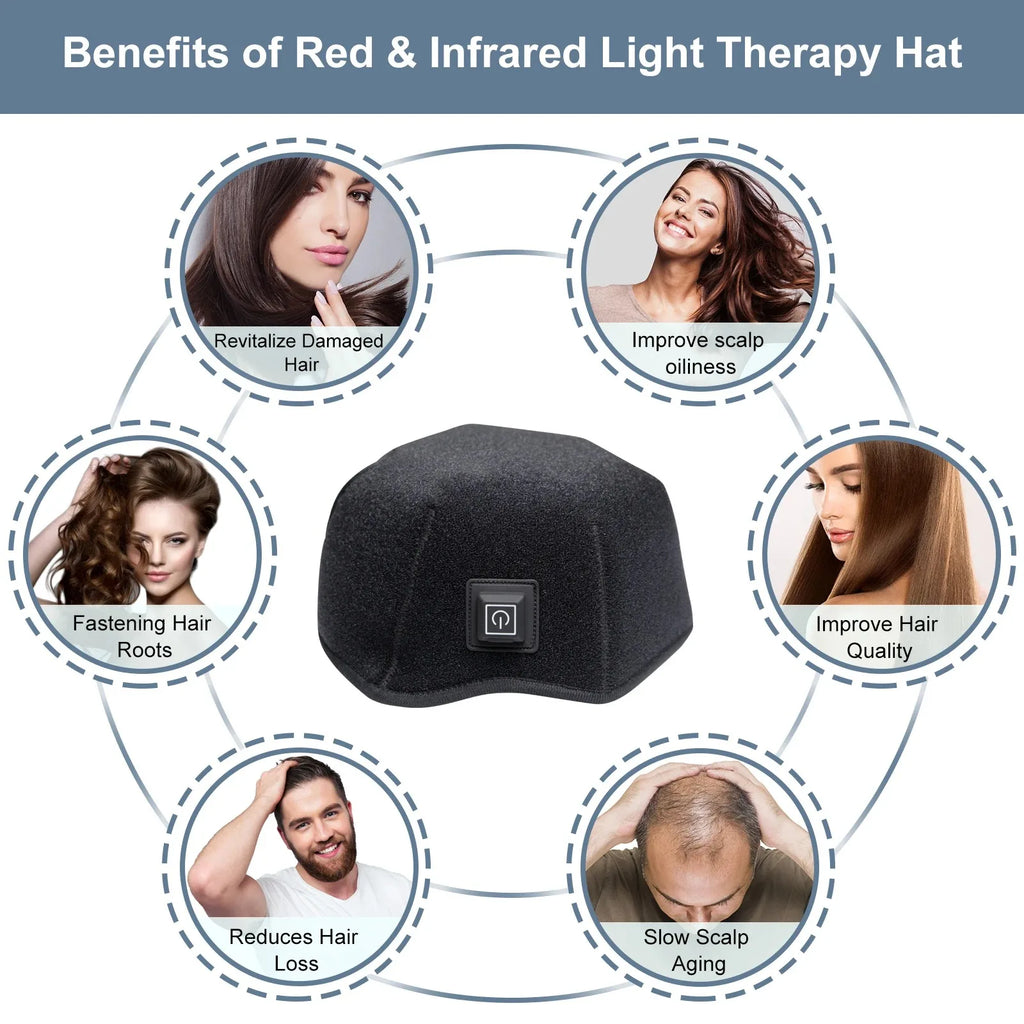 Gorro LED con Luz Roja 660nm e Infrarroja 850nm – Cuidado Capilar