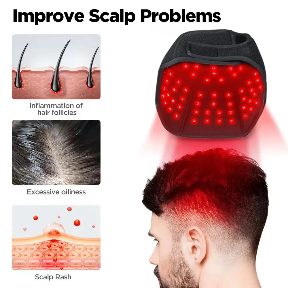 Gorro LED con Luz Roja 660nm e Infrarroja 850nm – Cuidado Capilar