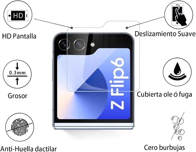Protector de Pantalla Exterior Samsung Galaxy Z Flip 5 / 6 / 7 y W24 / W25 Vidrio Templado HD Anti-Espías | 4 Tipos